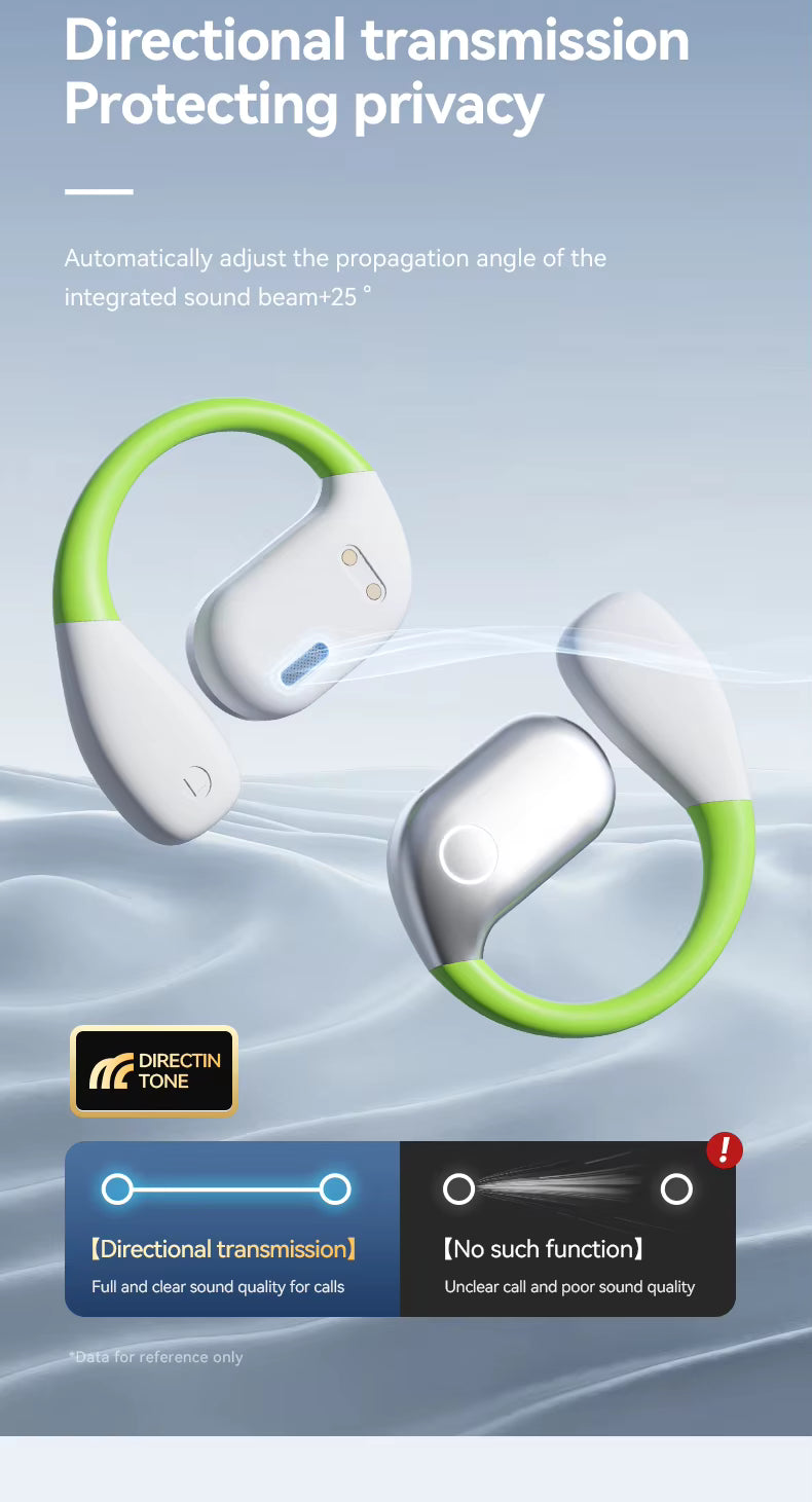 Wireless Earbuds with LED Digital Display Noise Cancelling 360° ACS Surround Sound Open-ear Format