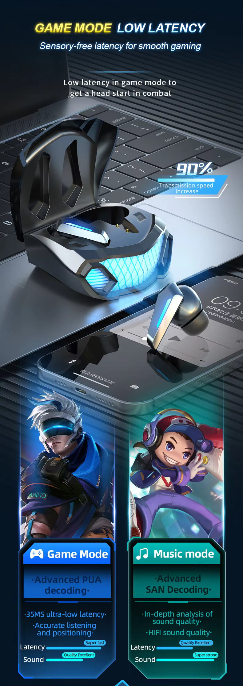 M5 Low Latency In-ear Game Earbuds Wireless Game Earbuds 3d Surround Stereo Headset Tws Gaming Earphone