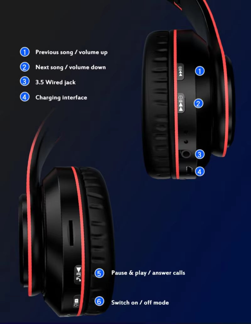 B39 Portable Wireless Headphones with HD Microphone & LED Lights Foldable Gaming Headset with TF Card Music Support for Sports
