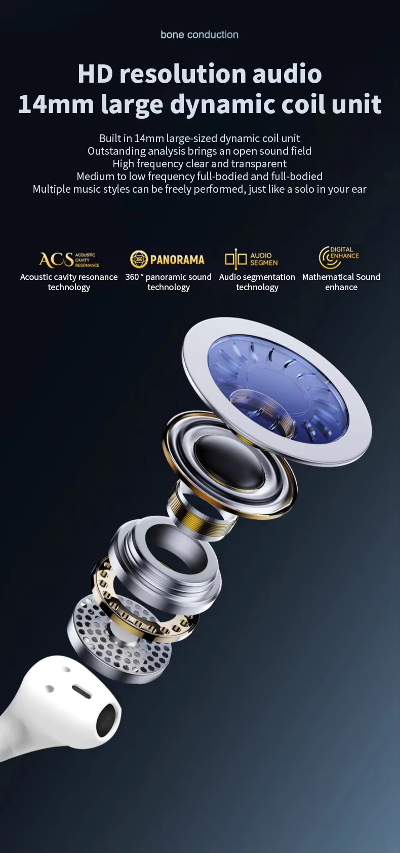 Air6 Intelligent AI Translation Headset Business Conference Multi-language Travel Real-time Simultaneous Wireless Earphones