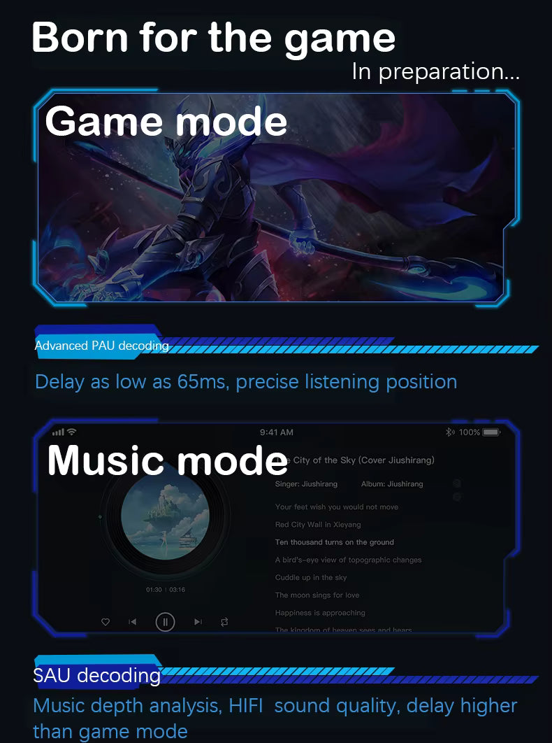 P36 Zero Delay Earphones Games True Wireless Earbuds P36 Tws P30 In-ear Headphones Gaming Headphone