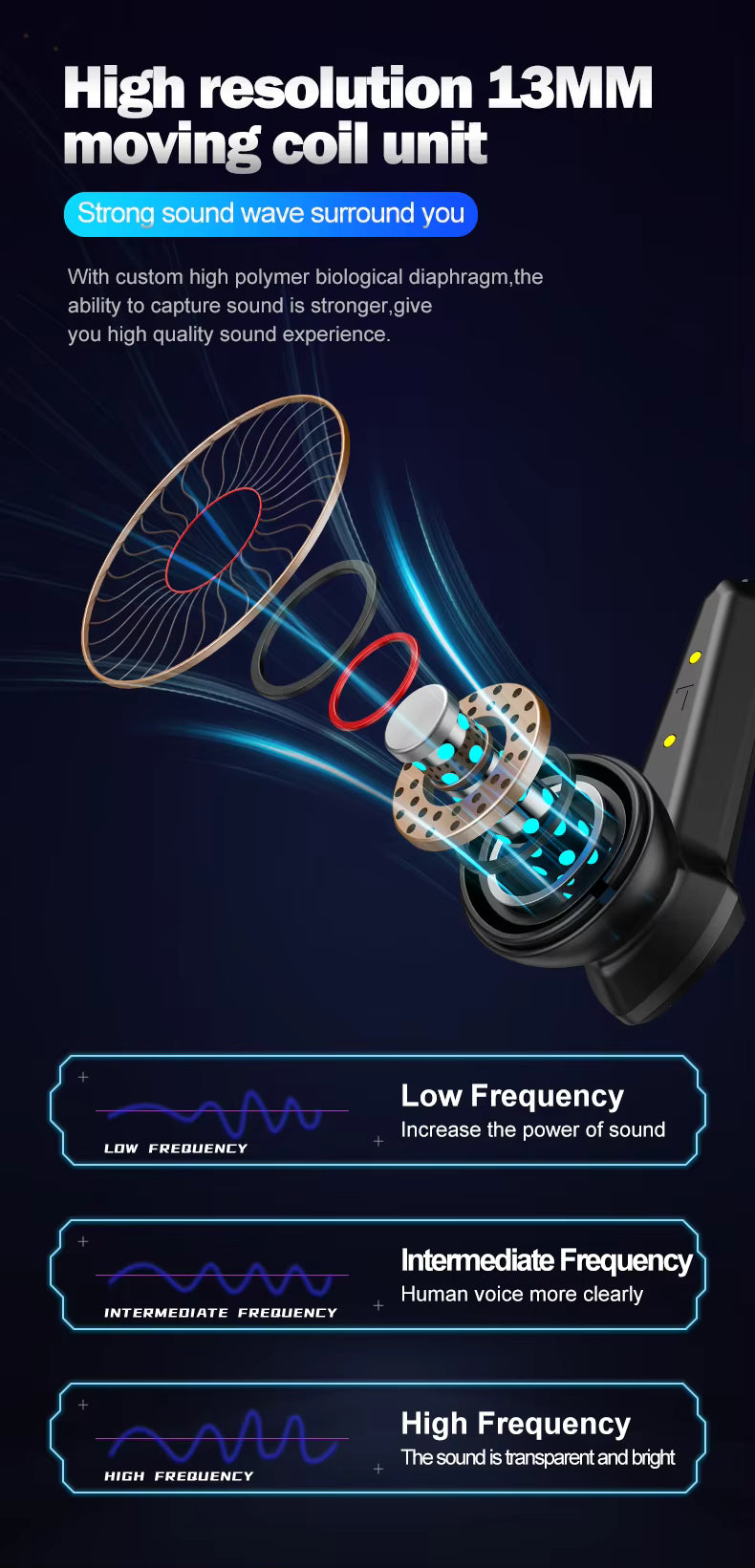 P36 Zero Delay Earphones Games True Wireless Earbuds P36 Tws P30 In-ear Headphones Gaming Headphone
