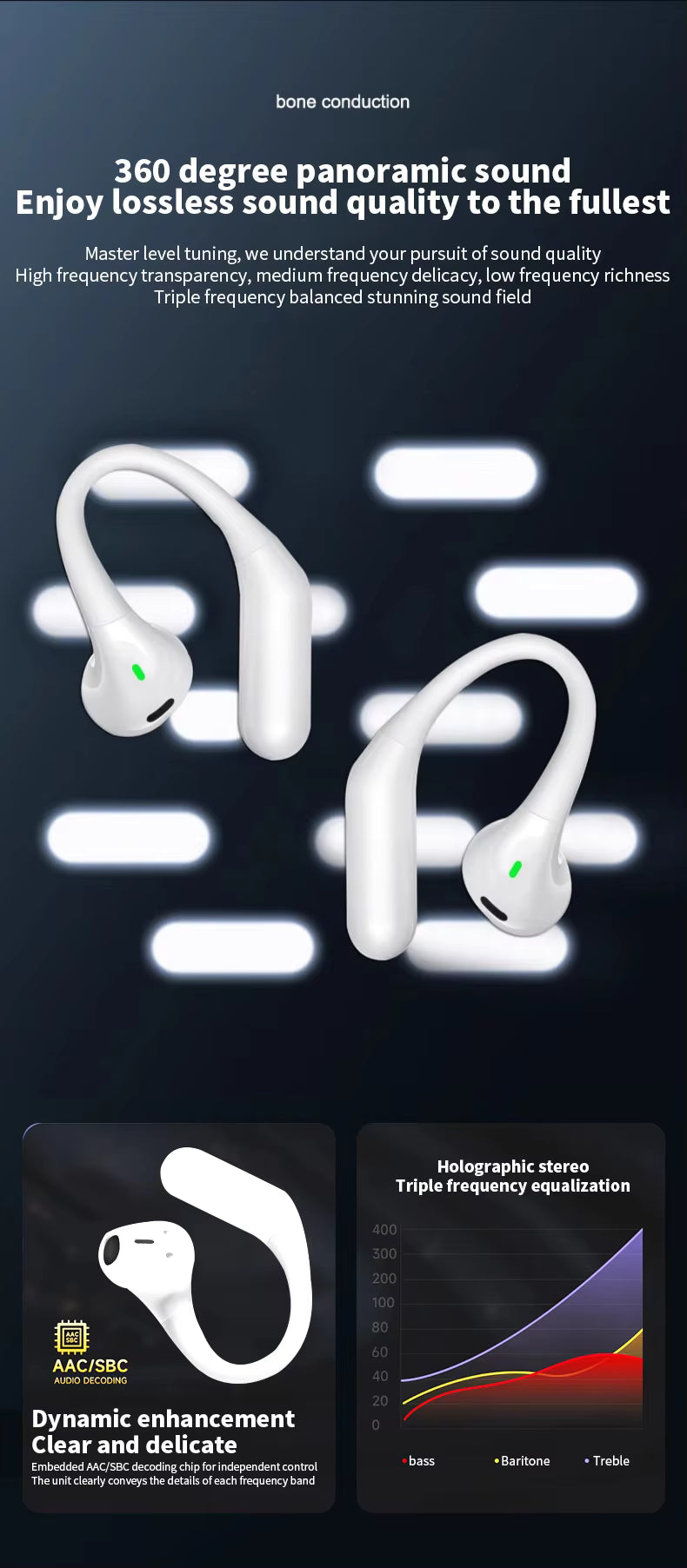 Air6 Intelligent AI Translation Headset Business Conference Multi-language Travel Real-time Simultaneous Wireless Earphones
