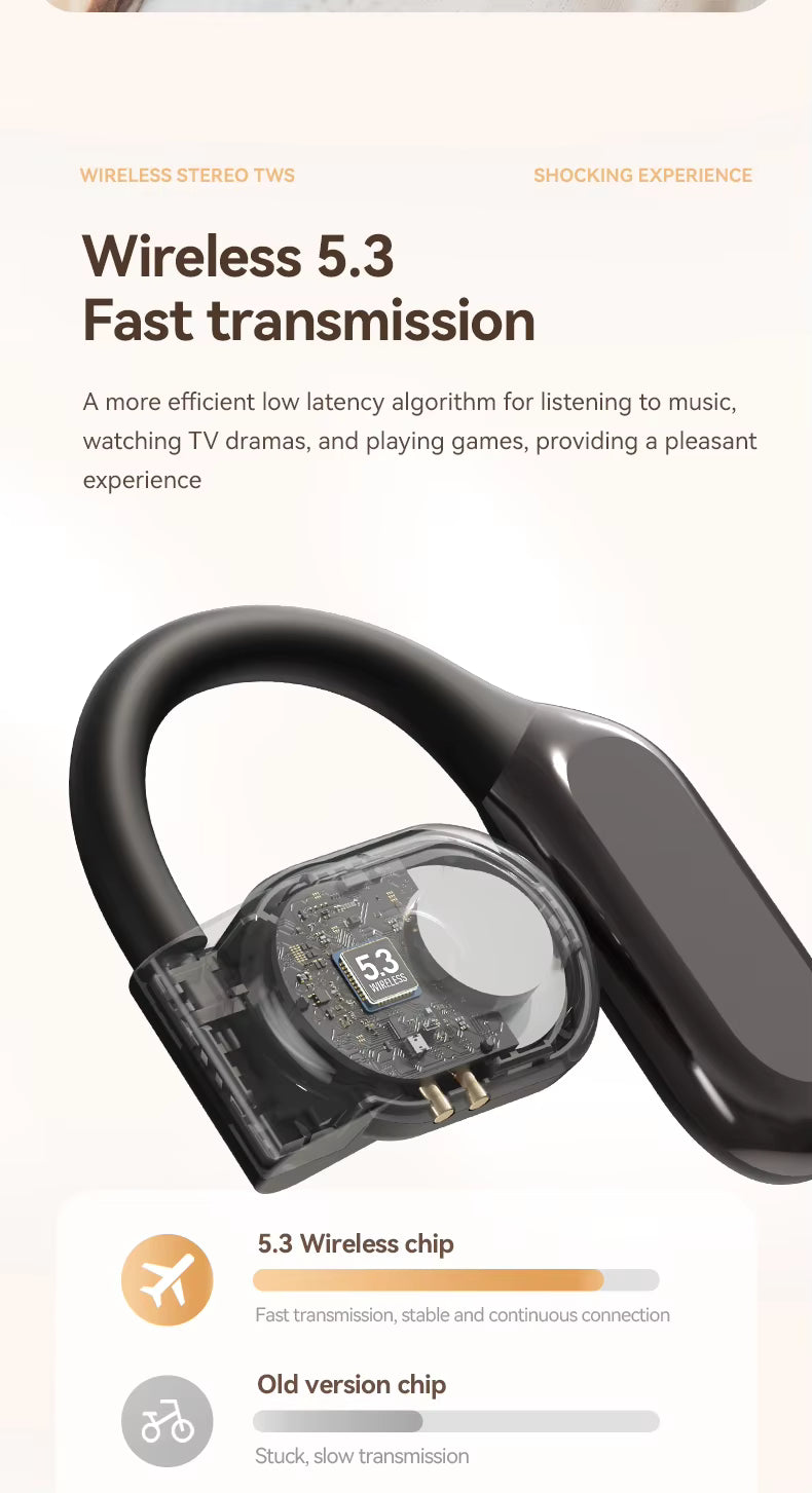 M62 Stereo True Wireless Stereo Headset Earbuds TWS Bluetooth Earphones in Ear for Mobile Phone Handfree Non-Noise Cancelling