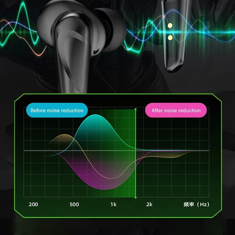 G11 Earbuds Earphone Noise Cancelling Sport Running Headsets Wholesale I9s Tws Pro 4 5 6 in Ear Buds Anc Earbuds