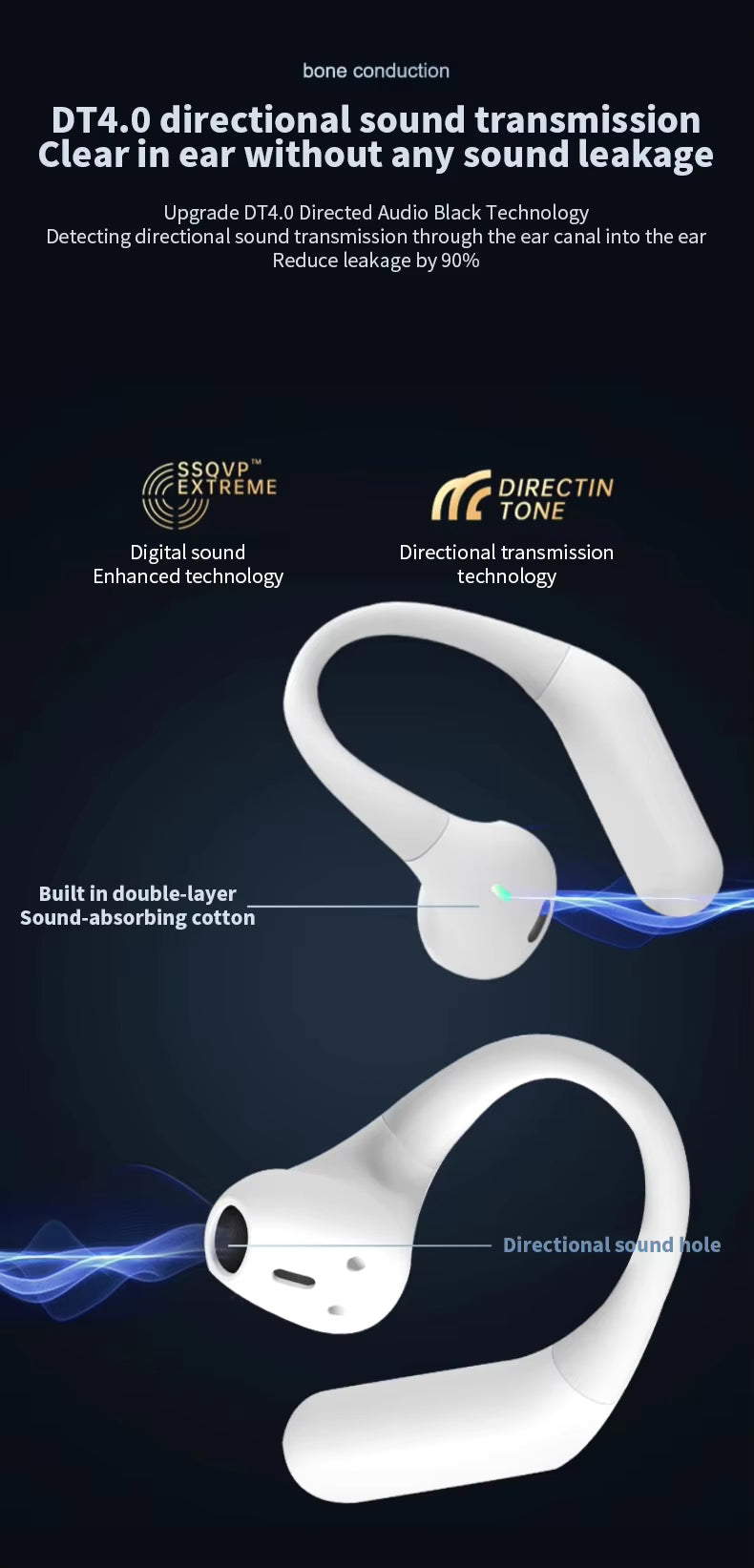 Air6 Intelligent AI Translation Headset Business Conference Multi-language Travel Real-time Simultaneous Wireless Earphones