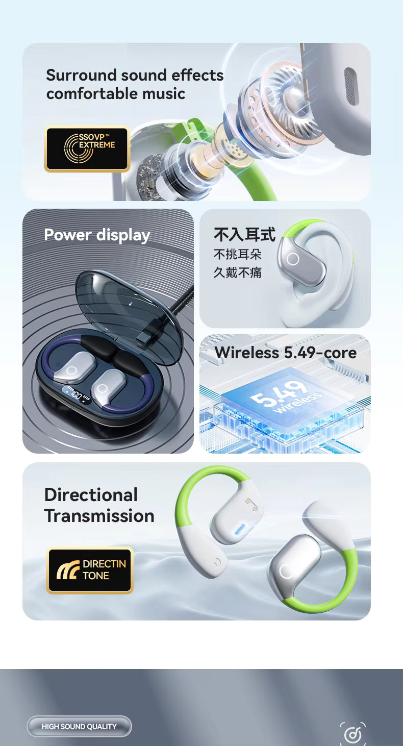 Wireless Earbuds with LED Digital Display Noise Cancelling 360° ACS Surround Sound Open-ear Format